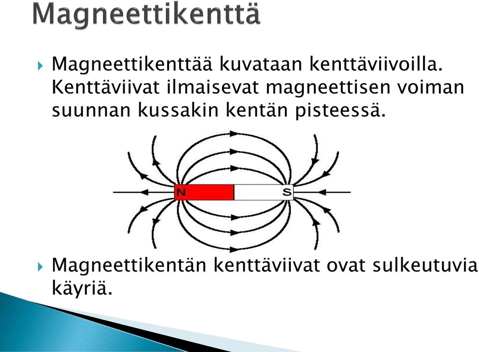 suunnan kussakin kentän pisteessä.