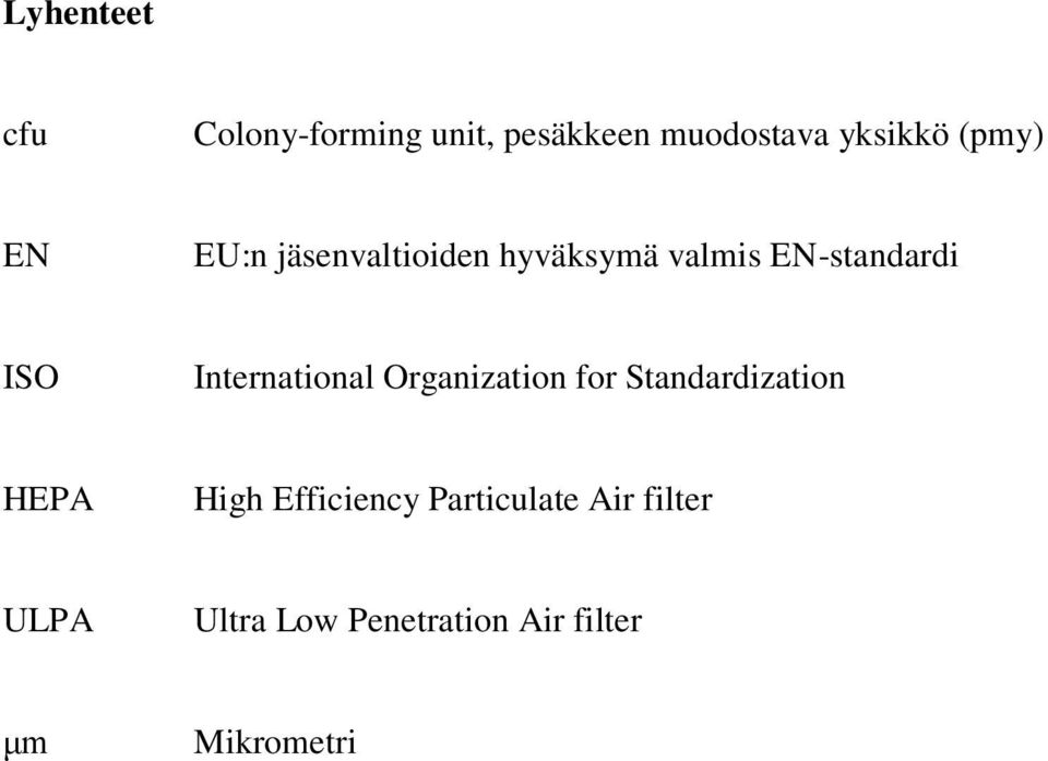 International Organization for Standardization HEPA High Efficiency