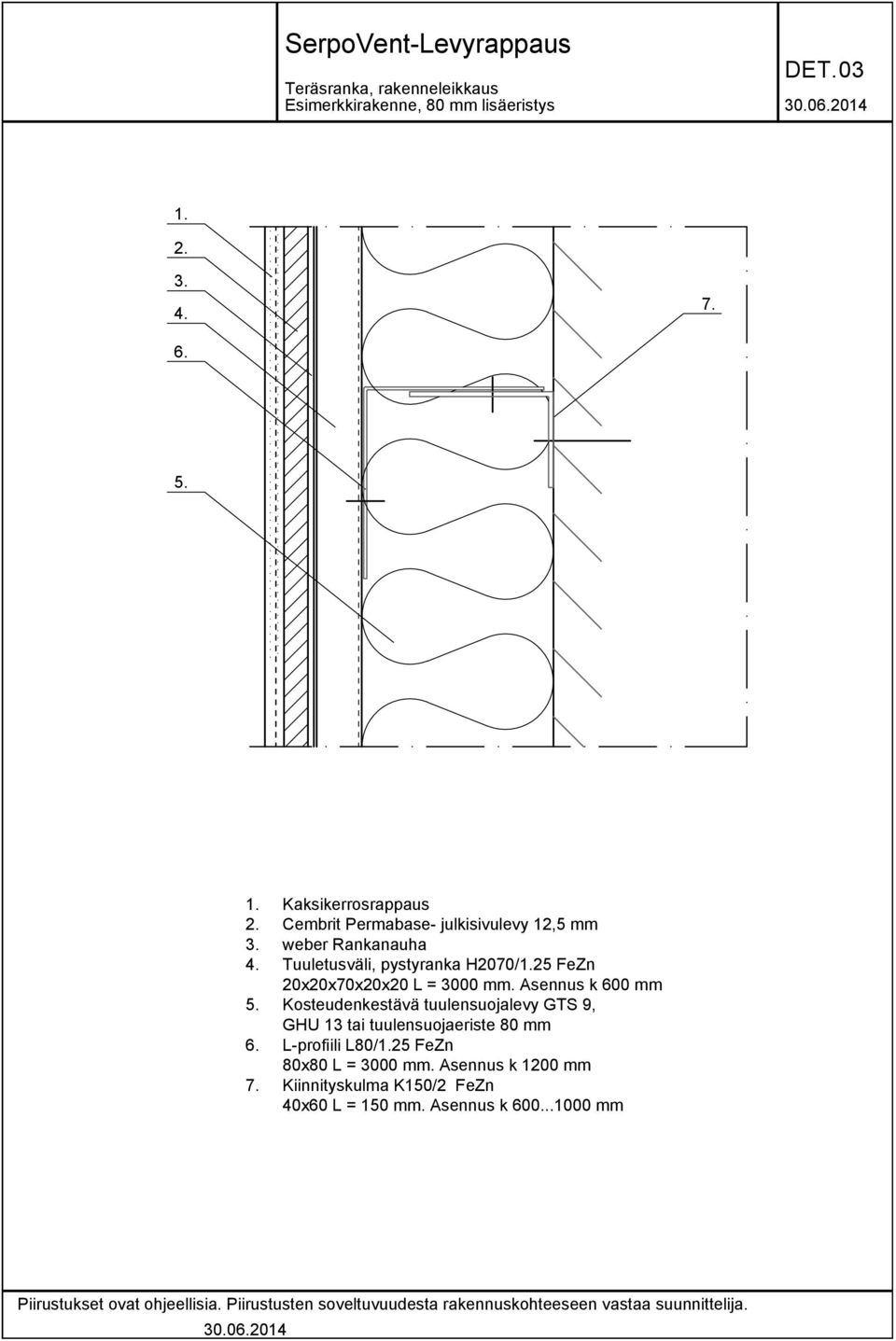 FeZn 20x20x70x20x20 L = 3000 mm.