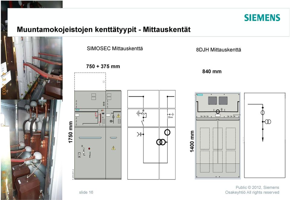 Mittauskenttä 8DJH Mittauskenttä