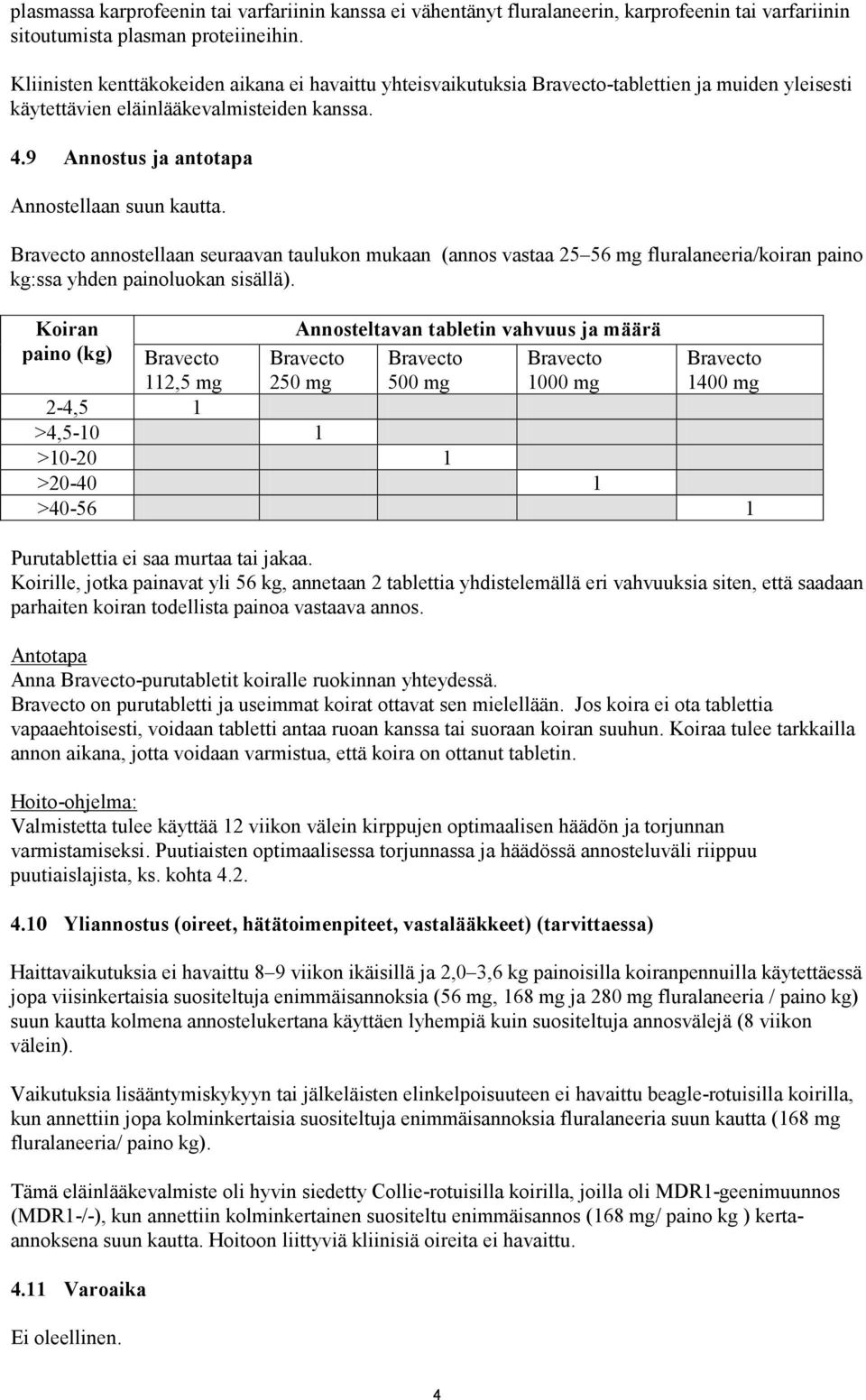 Bravecto annostellaan seuraavan taulukon mukaan (annos vastaa 25 56 mg fluralaneeria/koiran paino kg:ssa yhden painoluokan sisällä).