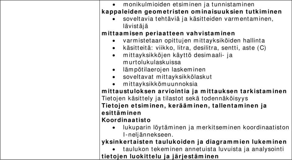 mittayksikkölaskut mittayksikkömuunnoksia mittaustuloksen arviointia ja mittauksen tarkistaminen Tietojen käsittely ja tilastot sekä todennäköisyys Tietojen etsiminen, kerääminen, tallentaminen ja