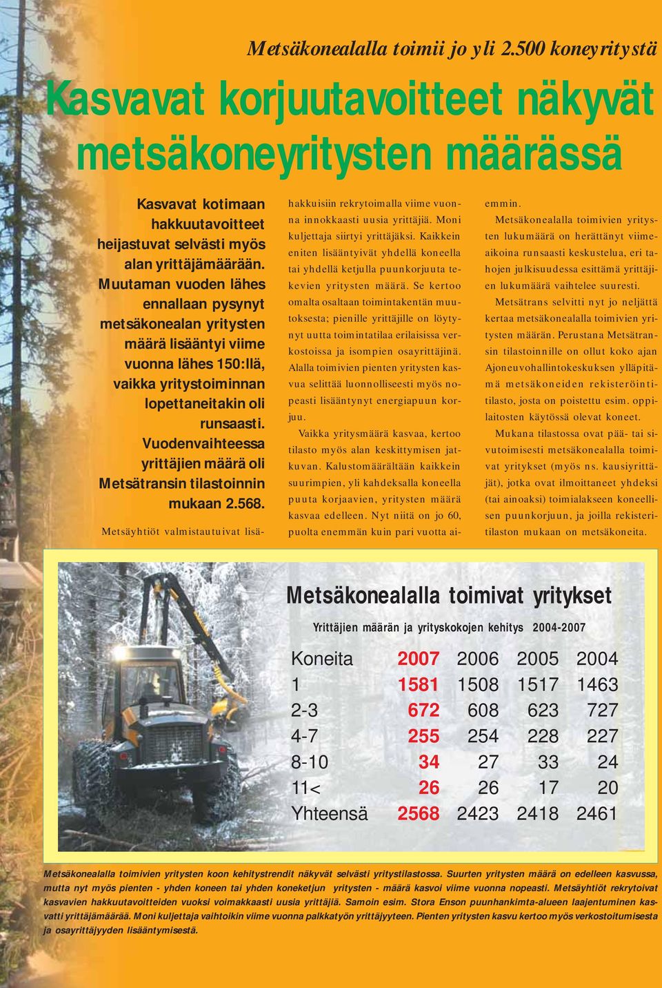Vuodenvaihteessa yrittäjien määrä oli Metsätransin tilastoinnin mukaan.. Metsäyhtiöt valmistautuivat lisä hakkuisiin rekrytoimalla viime vuonna innokkaasti uusia yrittäjiä.