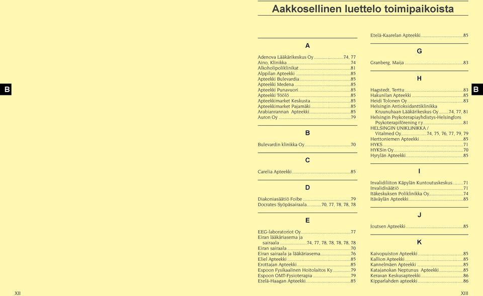 ..70 G Granberg, Maija...83 H Hagstedt, Terttu...83 Hakunilan Apteekki...85 Heidi Tolonen Oy...83 Helsingin Antioksidanttiklinikka Kruunuhaan Lääkärikeskus Oy.
