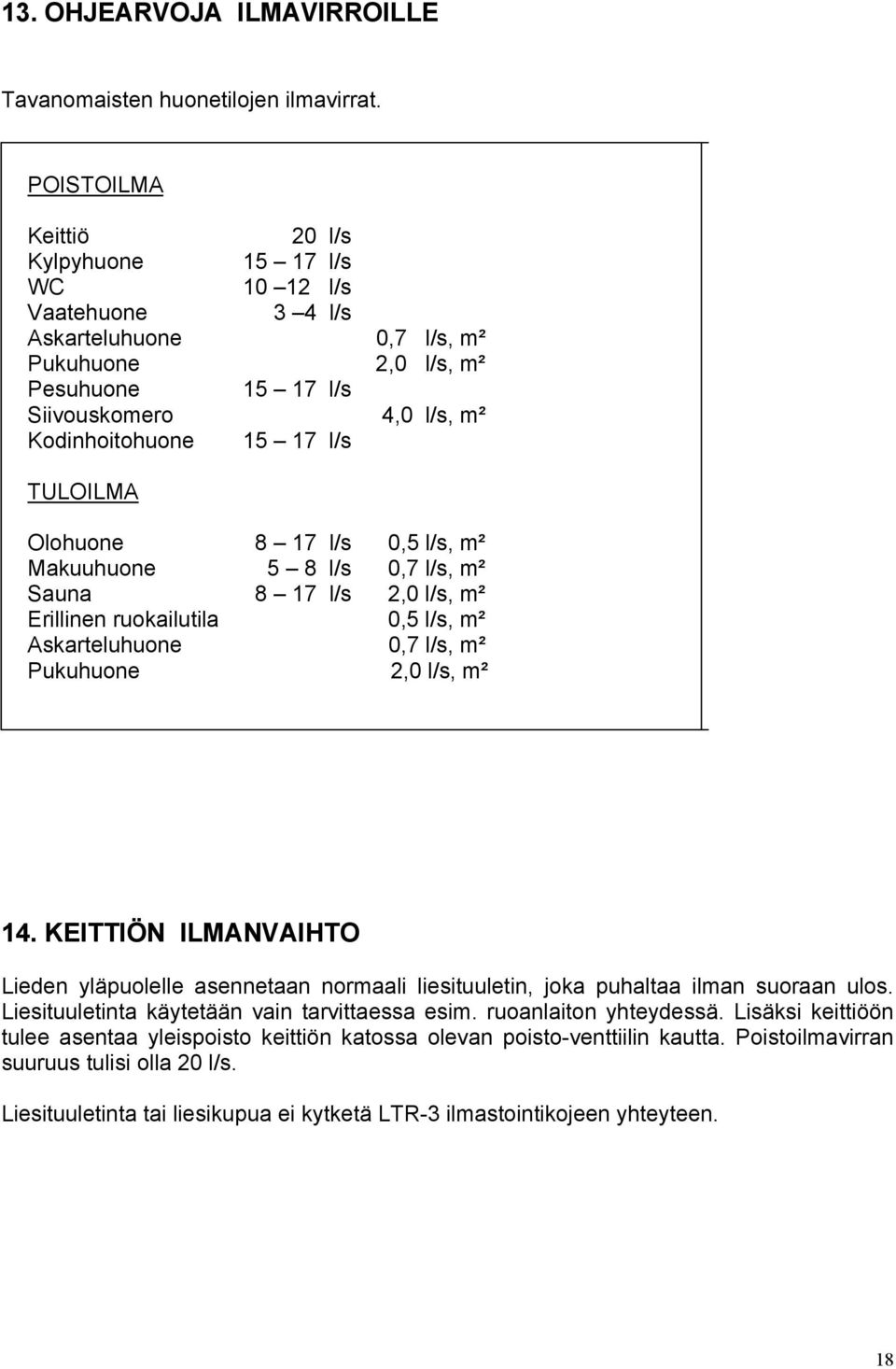 TULOILMA Olohuone 8 17 l/s 0,5 l/s, m² Makuuhuone 5 8 l/s 0,7 l/s, m² Sauna 8 17 l/s 2,0 l/s, m² Erillinen ruokailutila 0,5 l/s, m² Askarteluhuone 0,7 l/s, m² Pukuhuone 2,0 l/s, m² 14.