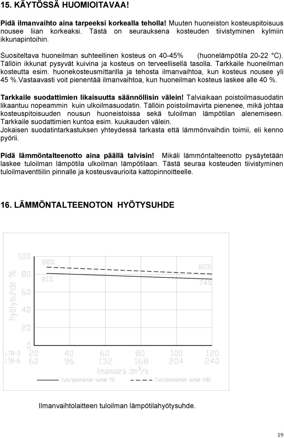 Tällöin ikkunat pysyvät kuivina ja kosteus on terveellisellä tasolla. Tarkkaile huoneilman kosteutta esim. huonekosteusmittarilla ja tehosta ilmanvaihtoa, kun kosteus nousee yli 45 %.