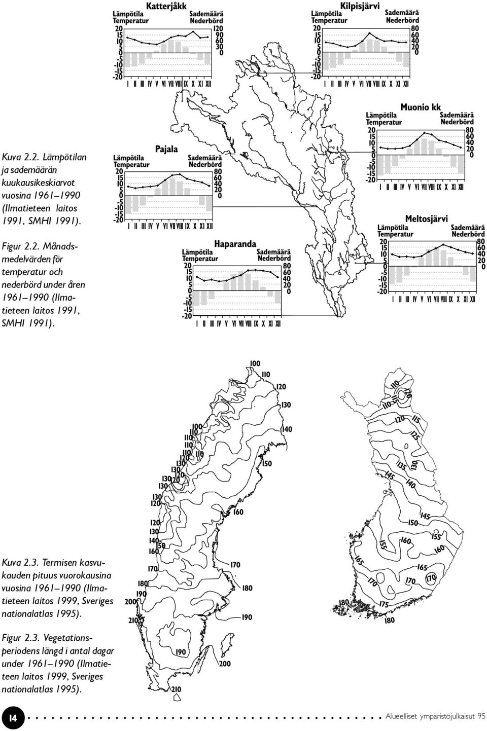 Figur 2.3. Vegetationsperiodens längd i antal dagar under 1961 1990 (Ilmatieteen laitos 1999, Sveriges nationalatlas 1995).