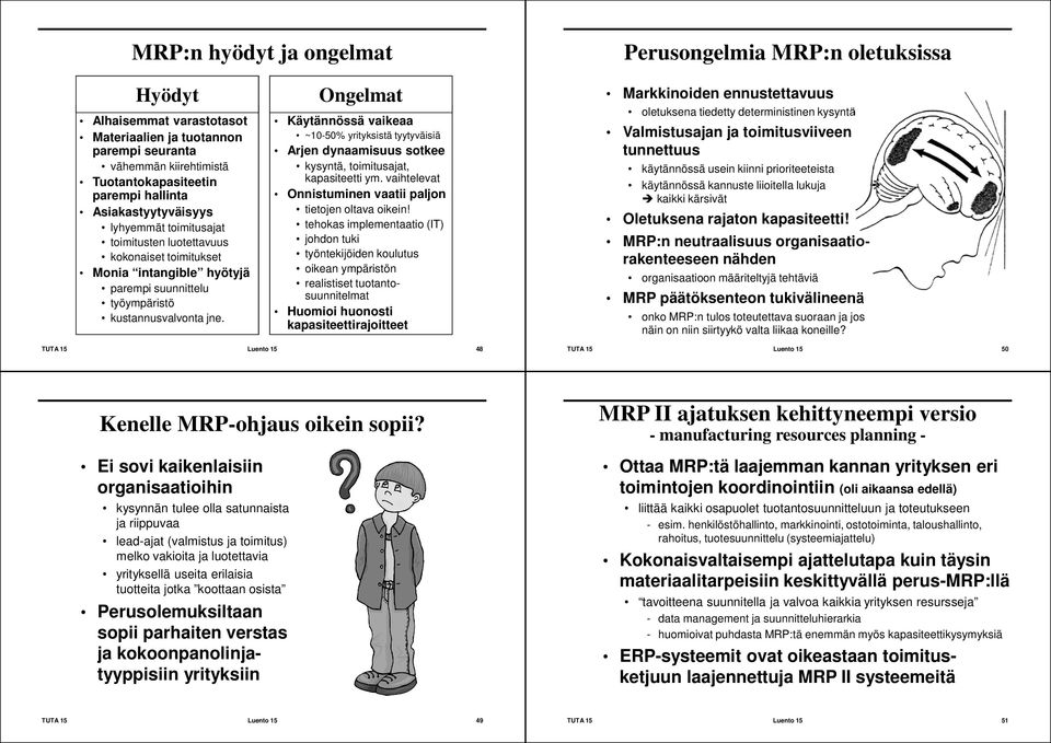 Ongelmat Käytännössä vaikeaa ~10-50% yrityksistä tyytyväisiä Arjen dynaamisuus sotkee kysyntä, toimitusajat, kapasiteetti ym. vaihtelevat Onnistuminen vaatii paljon tietojen oltava oikein!