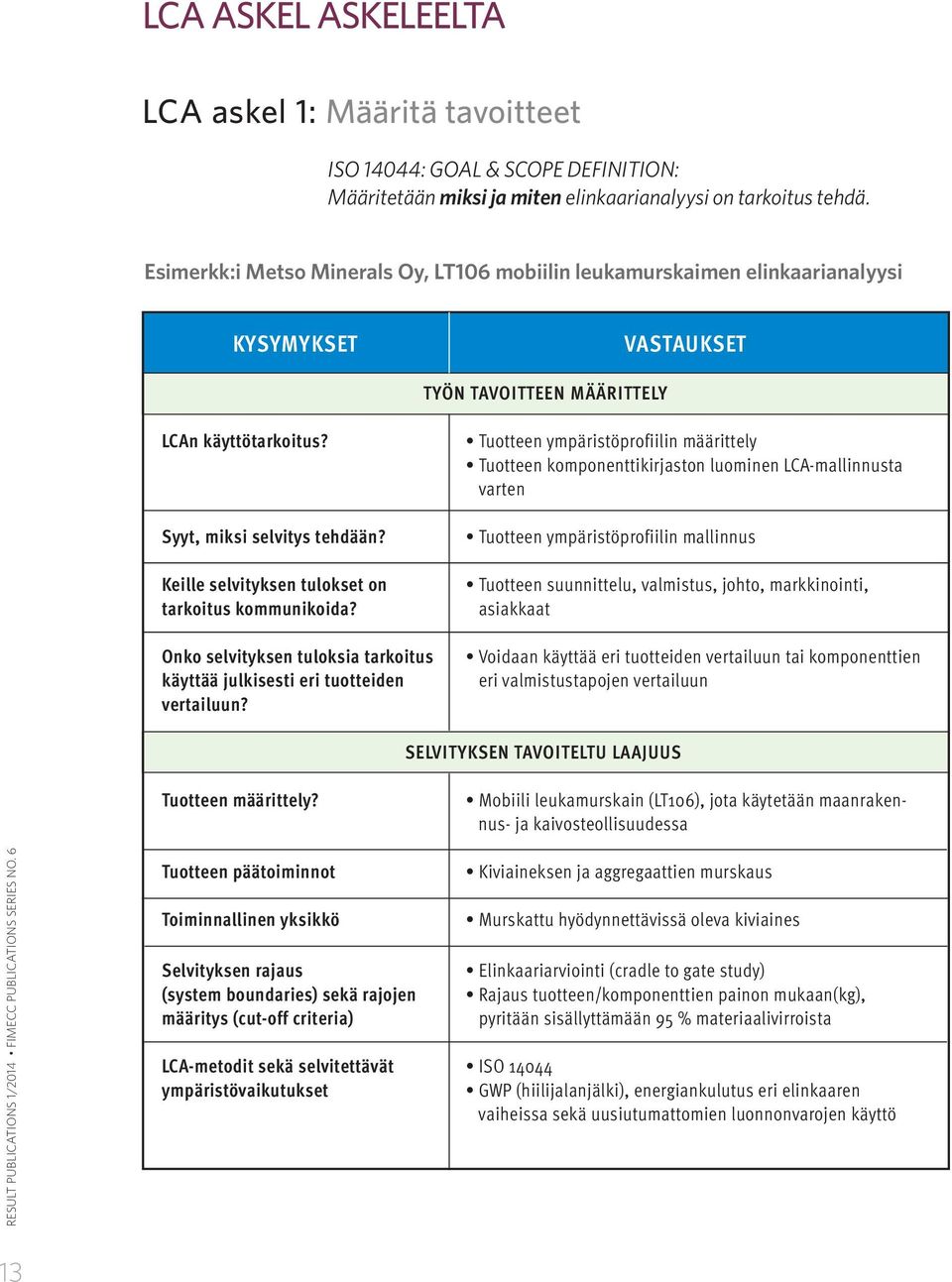 Keille selvityksen tulokset on tarkoitus kommunikoida? Onko selvityksen tuloksia tarkoitus käyttää julkisesti eri tuotteiden vertailuun?