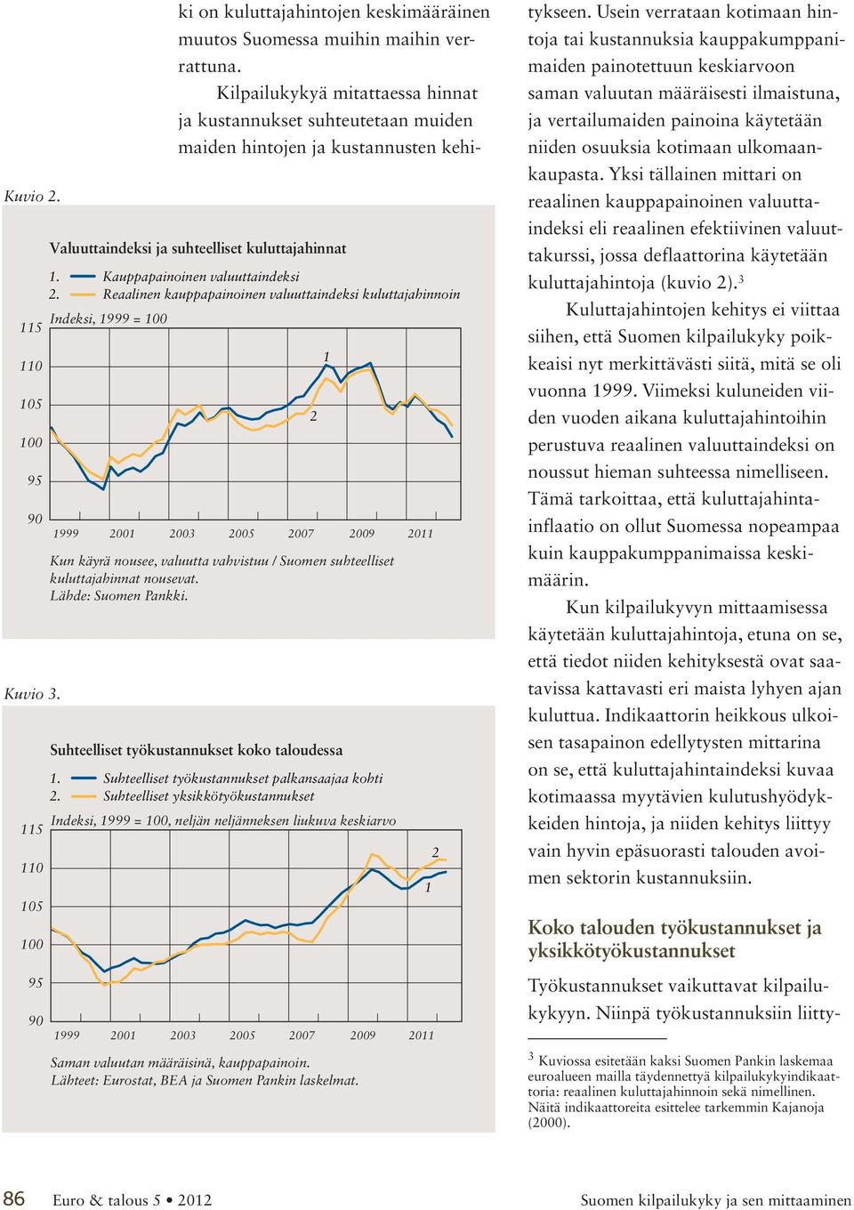 Reaalinen kauppapainoinen valuuttaindeksi kuluttajahinnoin Indeksi, 1999 = 100 115 110 105 100 95 90 Kuvio 3.