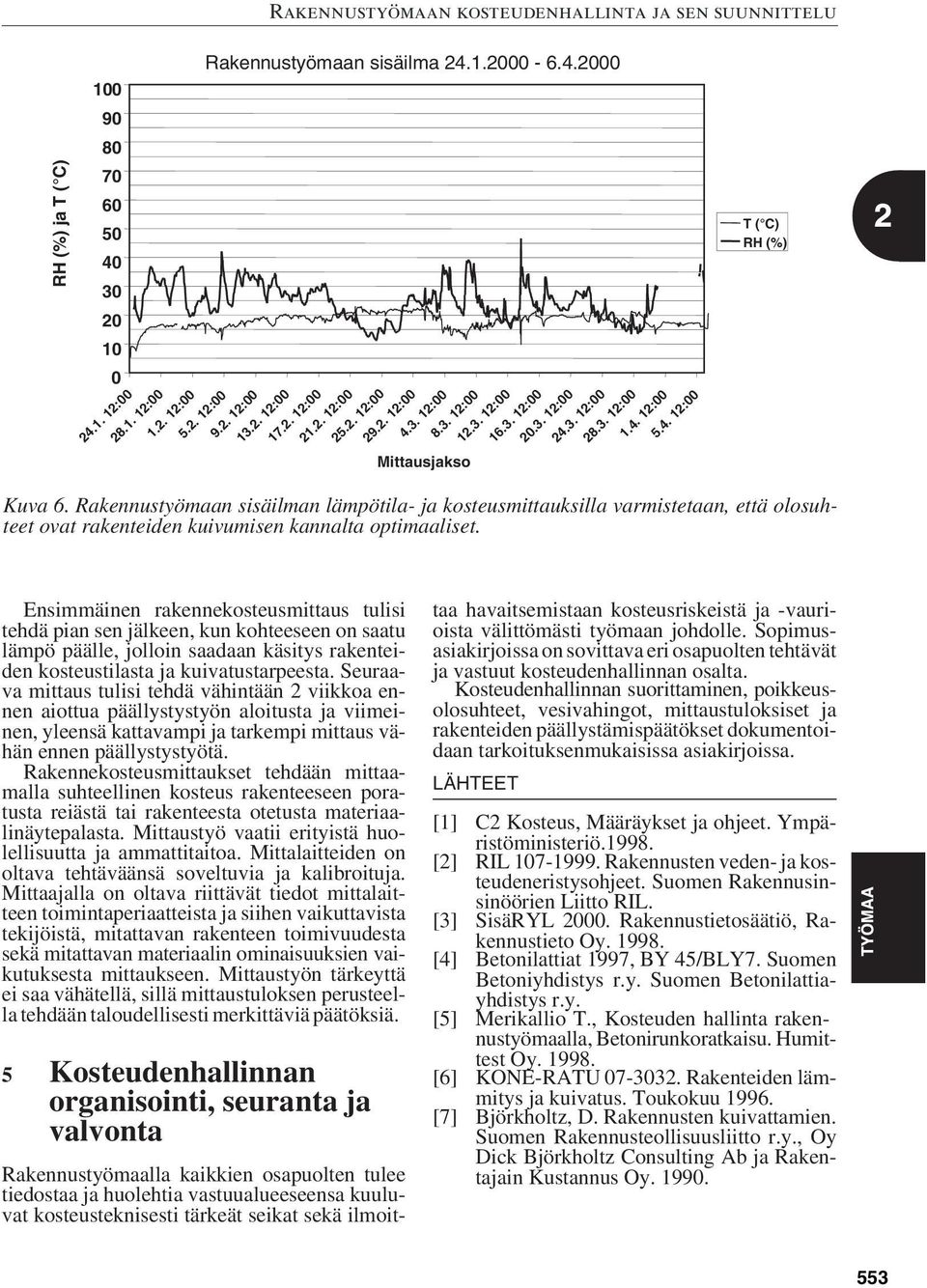 Rakennustyömaan sisäilman lämpötila- ja kosteusmittauksilla varmistetaan, että olosuhteet ovat rakenteiden kuivumisen kannalta optimaaliset.