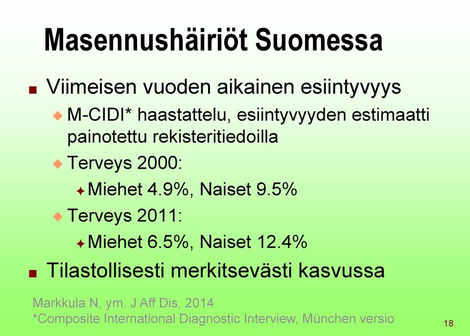 9%, Naiset 9.5% Terveys 2011: Miehet 6.5%, Naiset 12.