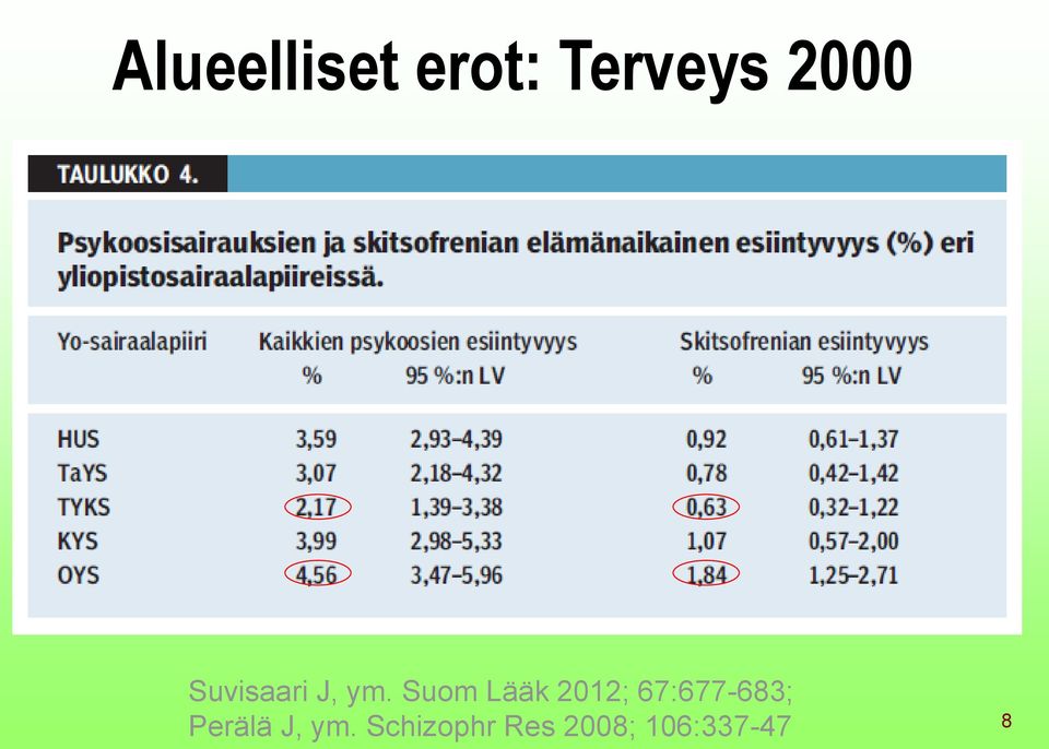 Suom Lääk 2012; 67:677-683;