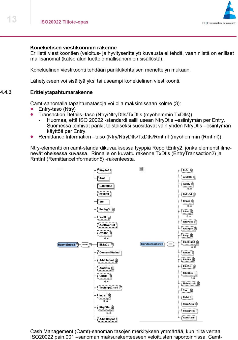 4.3 Erittelytapahtumarakenne Camt-sanomalla tapahtumatasoja voi olla maksimissaan kolme (3): Entry-taso (Ntry) Transaction Details taso (Ntry/NtryDtls/TxDtls (myöhemmin TxDtls)) - Huomaa, että ISO