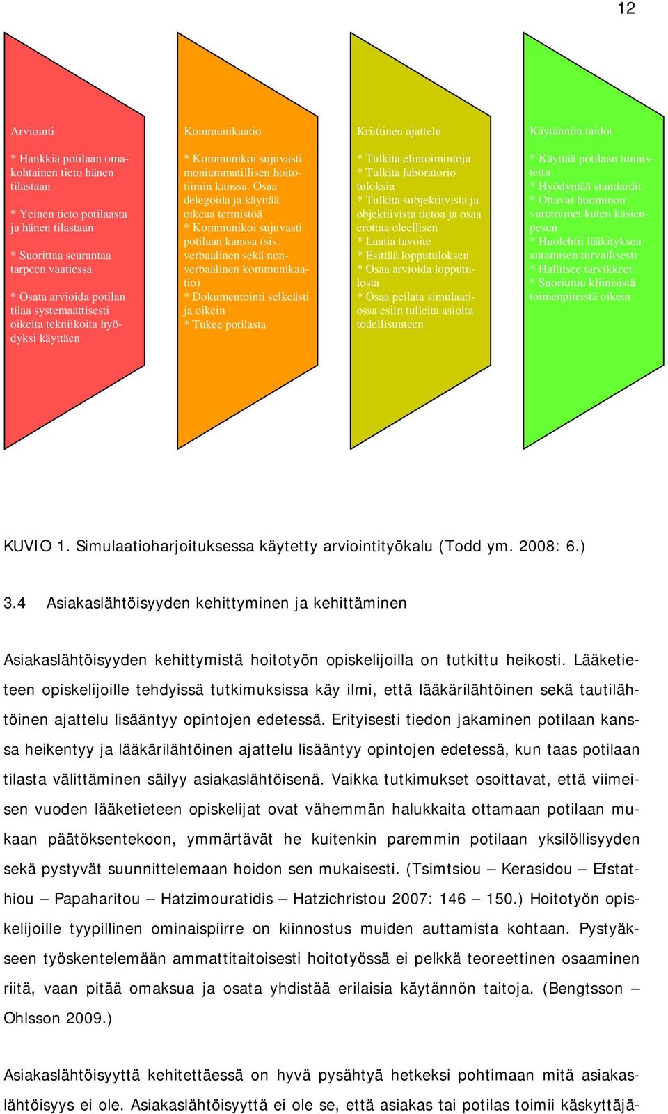 Osaa delegoida ja käyttää oikeaa termistöä * Kommunikoi sujuvasti potilaan kanssa (sis.