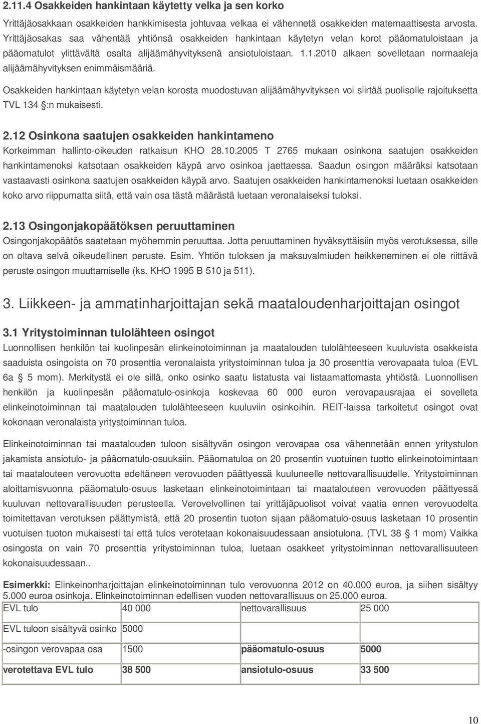 1.2010 alkaen sovelletaan normaaleja alijäämähyvityksen enimmäismääriä.