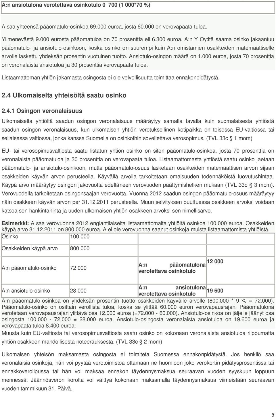 A:n Y Oy:ltä saama osinko jakaantuu pääomatulo- ja ansiotulo-osinkoon, koska osinko on suurempi kuin A:n omistamien osakkeiden matemaattiselle arvolle laskettu yhdeksän prosentin vuotuinen tuotto.