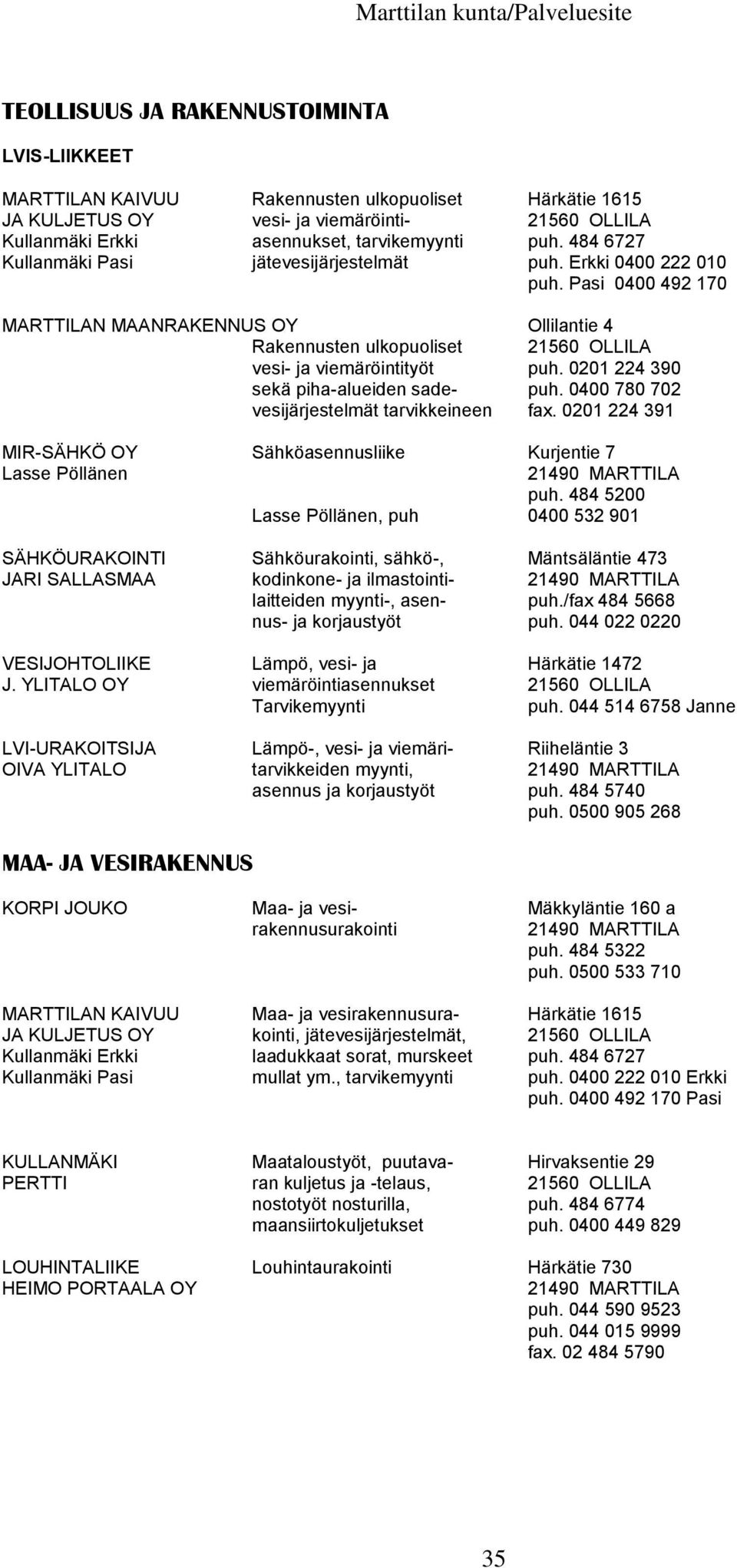 0201 224 390 sekä piha-alueiden sade- puh. 0400 780 702 vesijärjestelmät tarvikkeineen fax. 0201 224 391 MIR-SÄHKÖ OY Sähköasennusliike Kurjentie 7 Lasse Pöllänen puh.