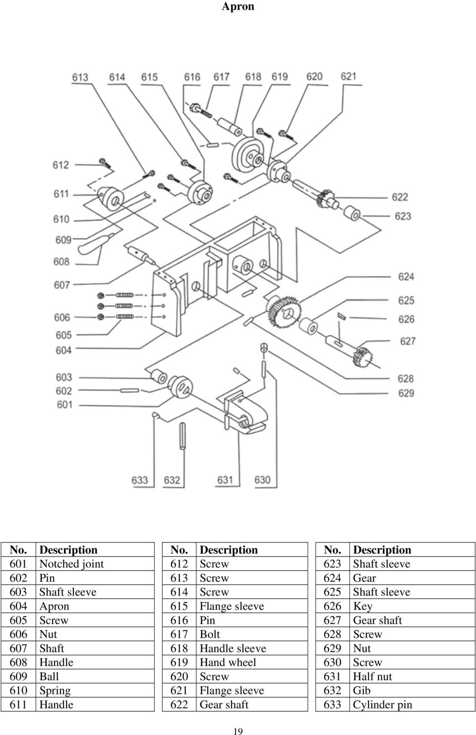 Description 601 Notched joint 612 Screw 623 Shaft sleeve 602 Pin 613 Screw 624 Gear 603 Shaft sleeve 614 Screw