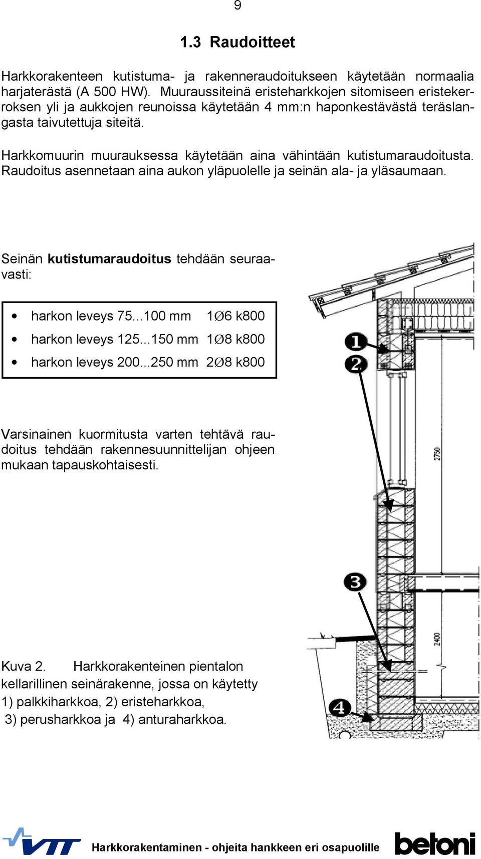 Harkkomuurin muurauksessa käytetään aina vähintään kutistumaraudoitusta. Raudoitus asennetaan aina aukon yläpuolelle ja seinän ala- ja yläsaumaan.