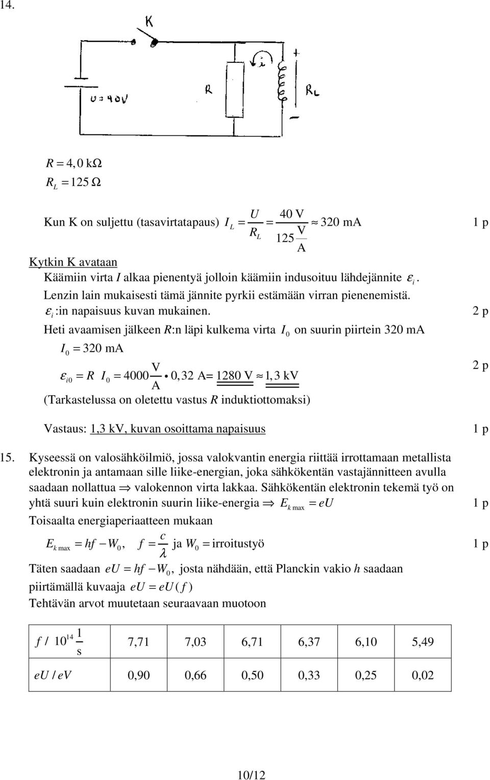 p Heti avaaien jälkeen R:n läpi kulkea virta I 0 n uurin piirtein 30 A I0 = 30 A V p εi0 = R I0 = 4000 g 0,3 A= 80 V,3 kv A (Tarkatelua n letettu vatu R induktittaki) Vatau:,3 kv, kuvan ittaa napaiuu