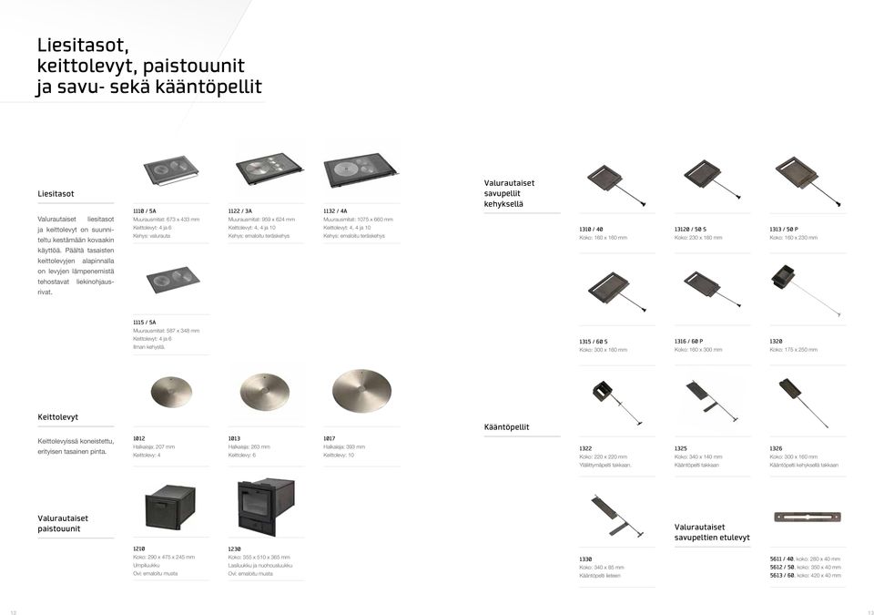 kehyksellä 1310 / 40 Koko: 160 x 160 mm 13120 / 50 S Koko: 230 x 160 mm 1313 / 50 P Koko: 160 x 230 mm käyttöä.