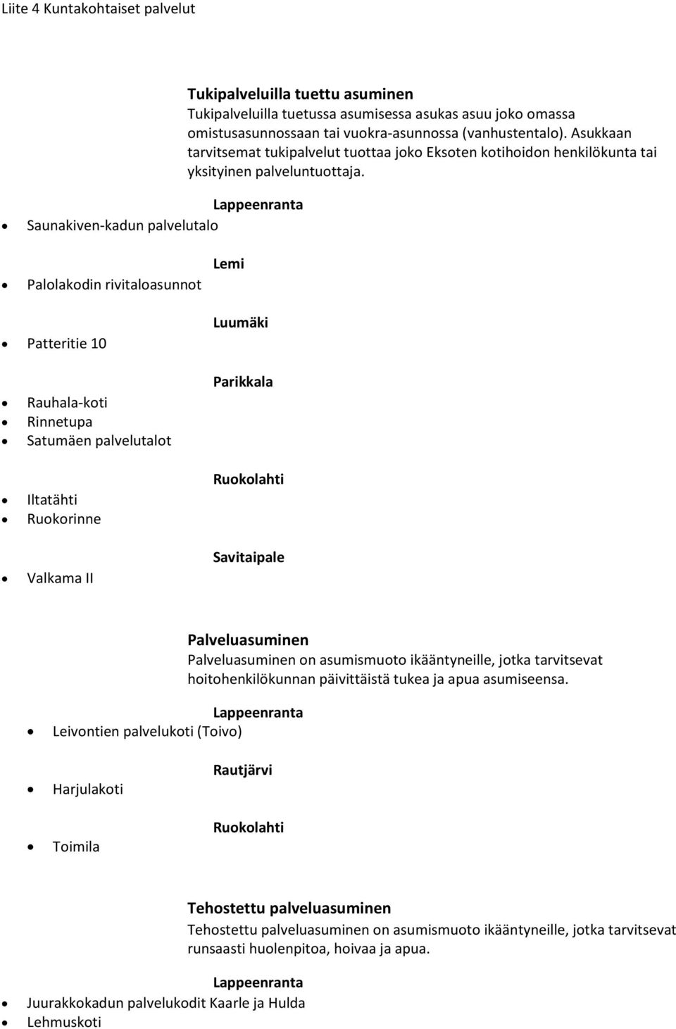 Saunakiven-kadun palvelutalo Palolakodin rivitaloasunnot Lemi Patteritie 10 Luumäki Rauhala-koti Rinnetupa Satumäen palvelutalot Iltatähti Ruokorinne Valkama II Palveluasuminen Palveluasuminen on