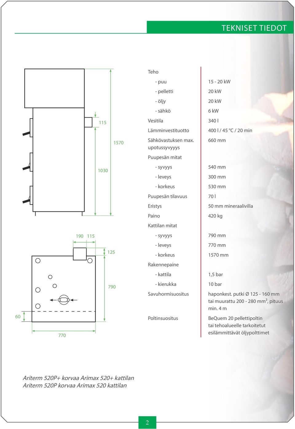 syvyys 790 mm 125 - leveys 770 mm - korkeus 1570 mm Rakennepaine - kattila 1,5 bar 60 770 790 - kierukka 10 bar Savuhormisuositus Poltinsuositus haponkest.