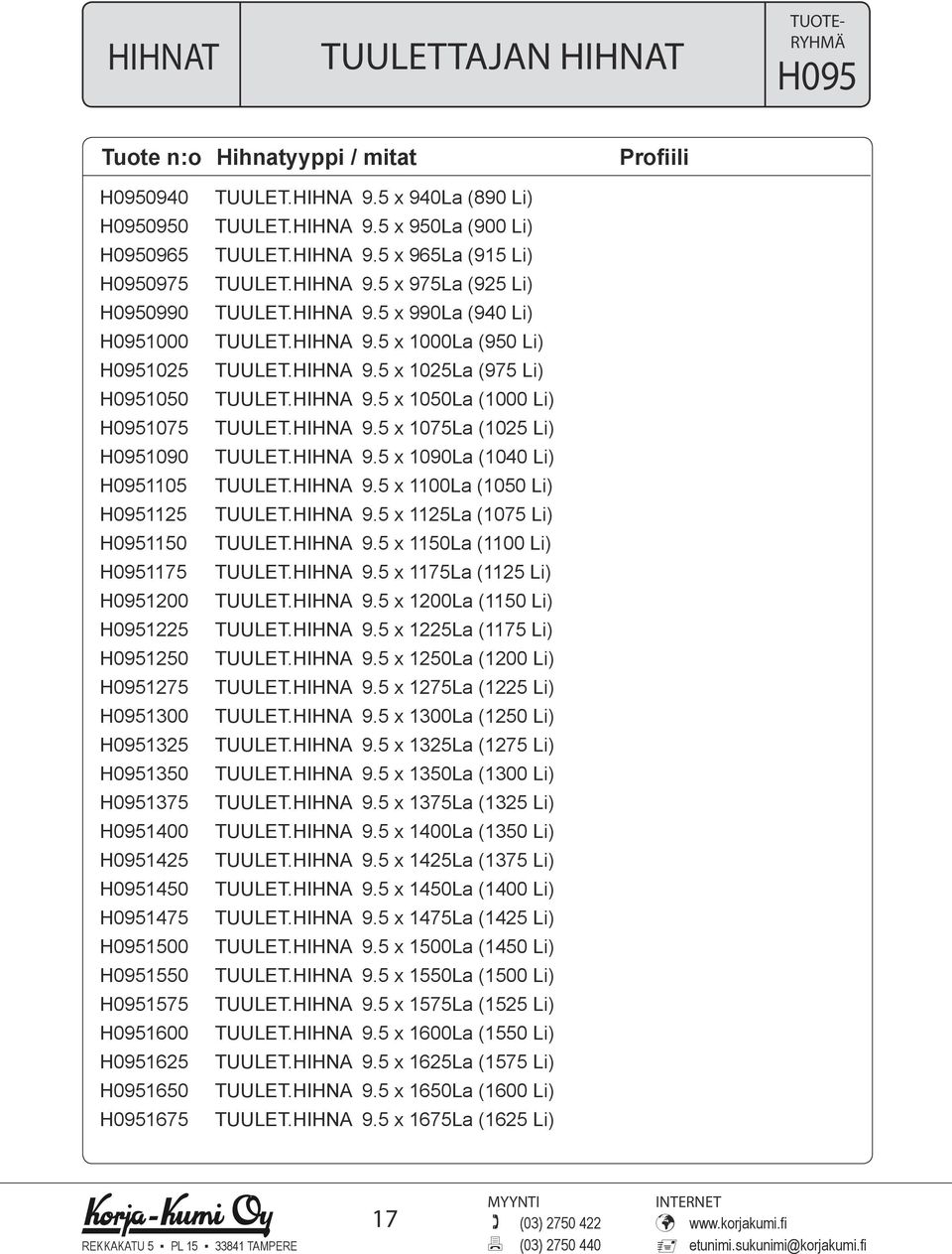 HIHNA 9.5 x 99La (94 Li) TUULET.HIHNA 9.5 x 1La (95 Li) TUULET.HIHNA 9.5 x 125La (975 Li) TUULET.HIHNA 9.5 x 15La (1 Li) TUULET.HIHNA 9.5 x 175La (125 Li) TUULET.HIHNA 9.5 x 19La (14 Li) TUULET.