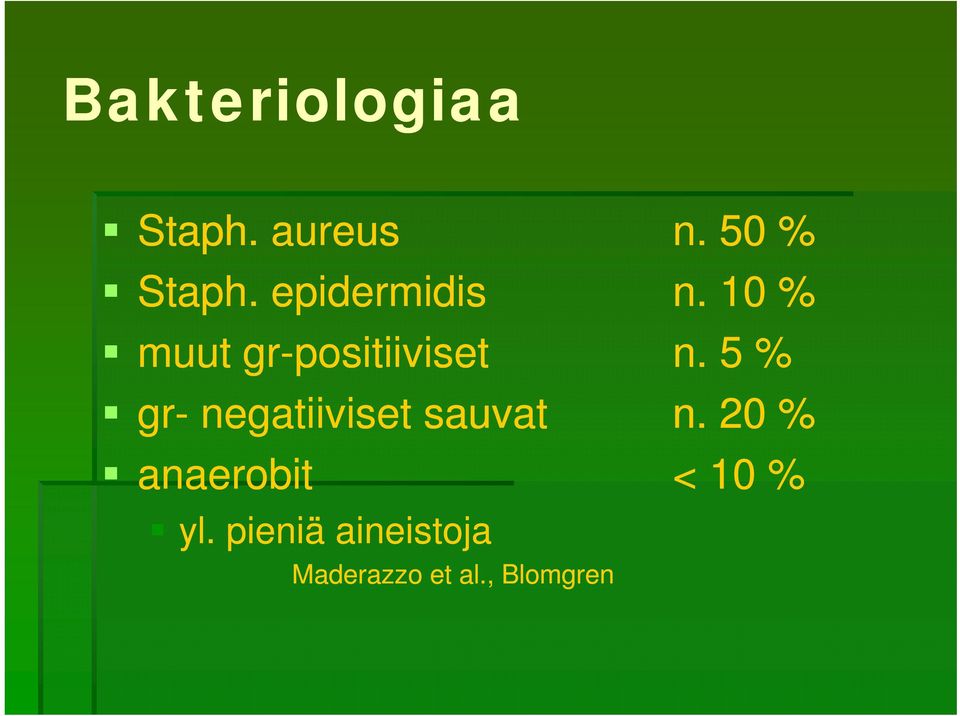 5 % gr- negatiiviset sauvat n.