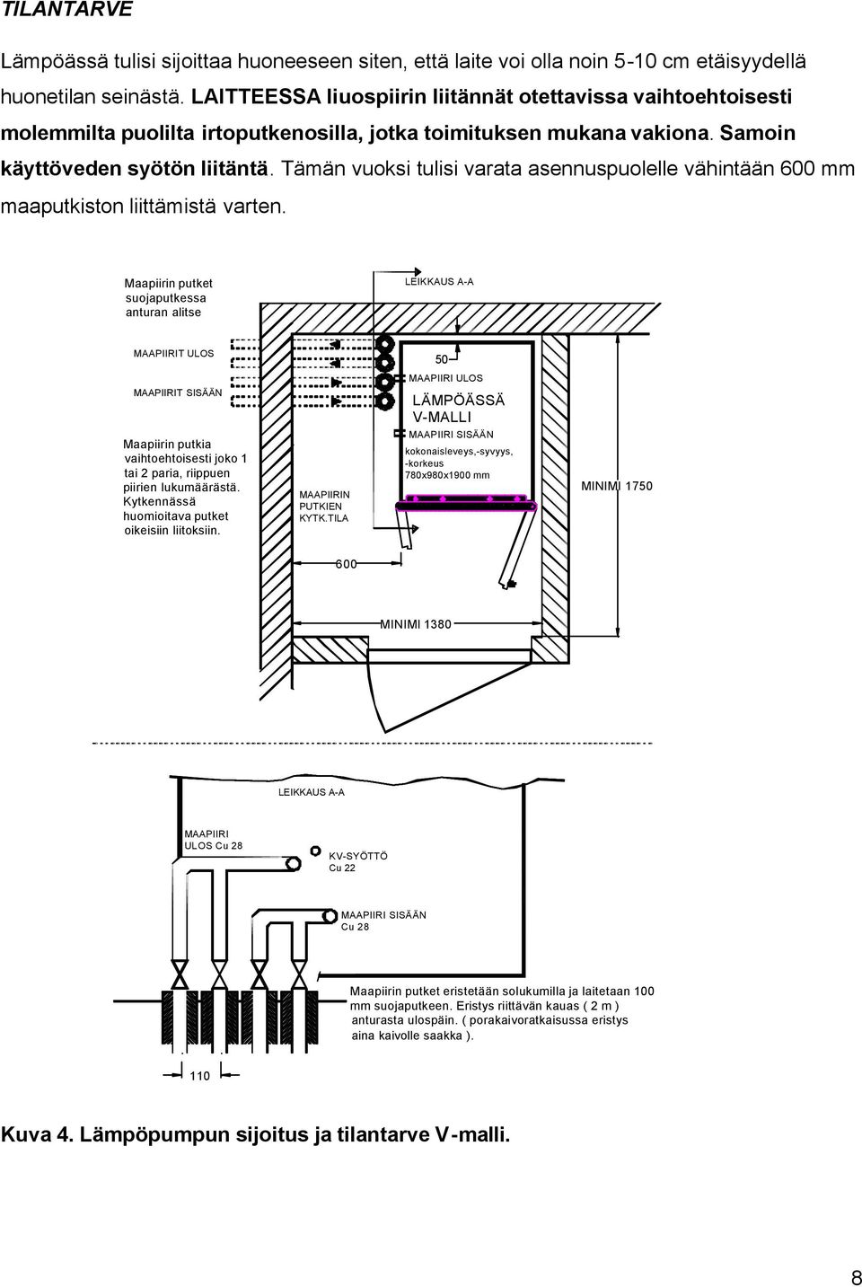 Tämän vuoksi tulisi varata asennuspuolelle vähintään 600 mm maaputkiston liittämistä varten.