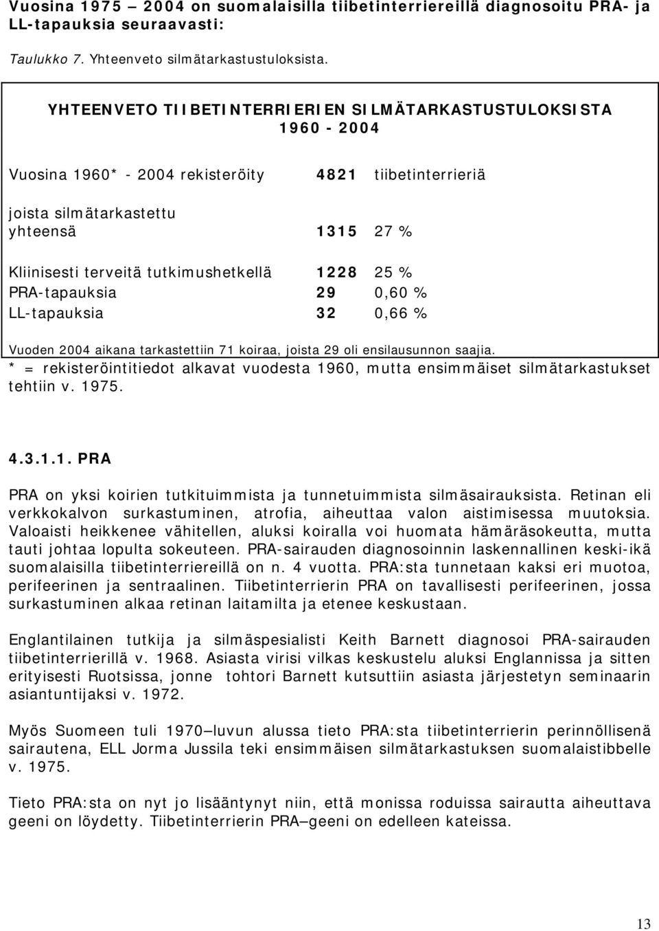 tutkimushetkellä 1228 25 % PRA-tapauksia 29 0,60 % LL-tapauksia 32 0,66 % Vuoden 2004 aikana tarkastettiin 71 koiraa, joista 29 oli ensilausunnon saajia.