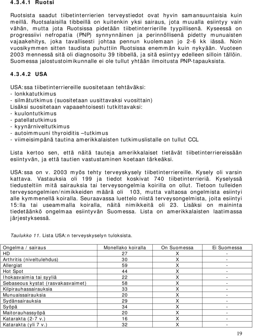 Kyseessä on progressiivi nefropatia (PNP) synnynnäinen ja perinnöllisenä pidetty munuaisten vajaakehitys, joka tavallisesti johtaa pennun kuolemaan jo 2-6 kk iässä.