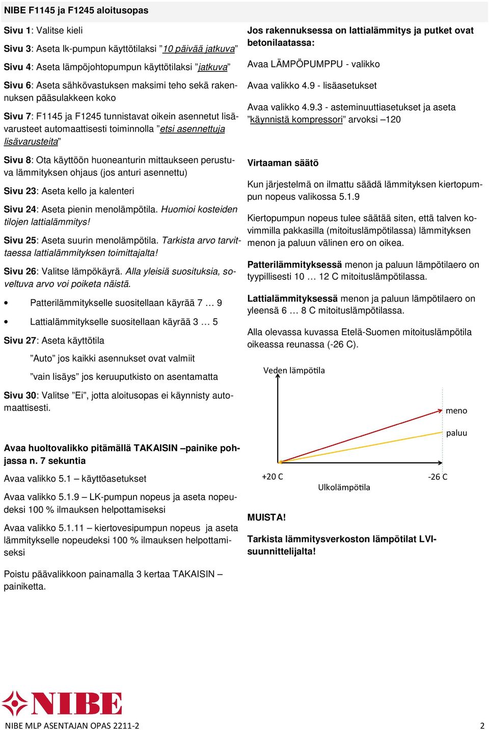 mittaukseen perustuva lämmityksen ohjaus (jos anturi asennettu) Sivu 23: Aseta kello ja kalenteri Sivu 24: Aseta pienin menolämpötila. Huomioi kosteiden tilojen lattialämmitys!