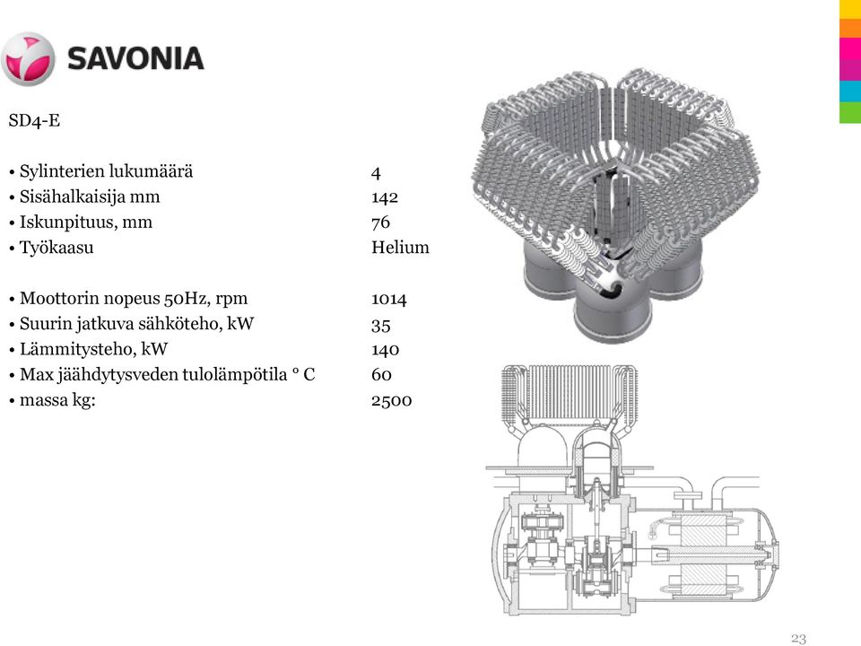 50Hz, rpm 1014 Suurin jatkuva sähköteho, kw 35