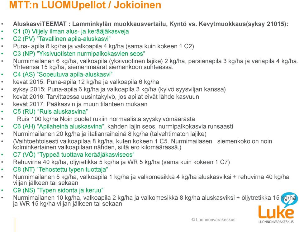 nurmipalkokasvien seos Nurmimailanen 6 kg/ha, valkoapila (yksivuotinen lajike) 2 kg/ha, persianapila 3 kg/ha ja veriapila 4 kg/ha. Yhteensä 15 kg/ha, siemenmäärät siemenkoon suhteessa.