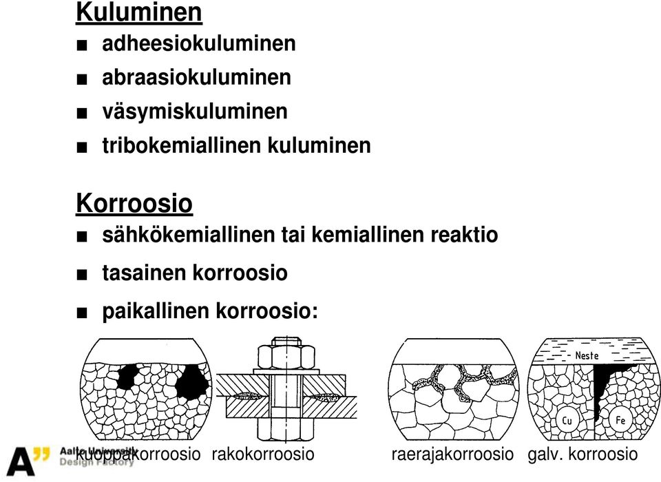 sähkökemiallinen tai kemiallinen reaktio tasainen korroosio