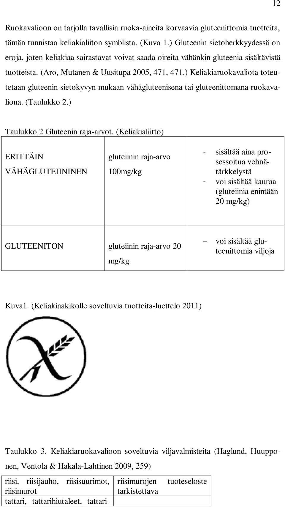 ) Keliakiaruokavaliota toteutetaan gluteenin sietokyvyn mukaan vähägluteenisena tai gluteenittomana ruokavaliona. (Taulukko 2.) Taulukko 2 Gluteenin raja-arvot.