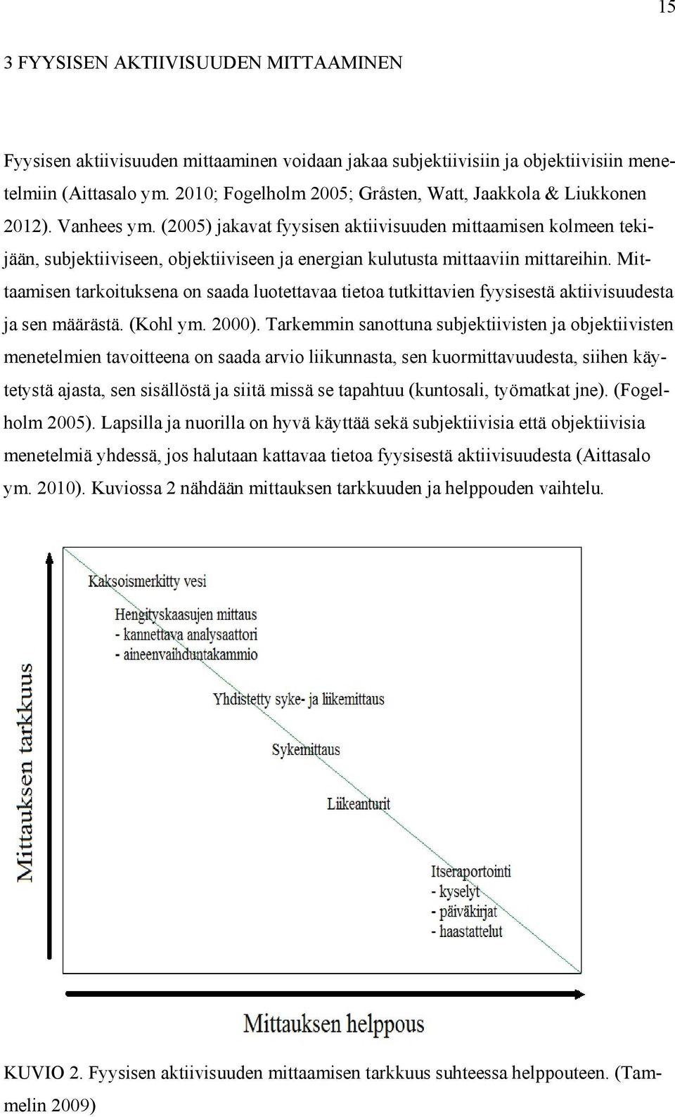 (2005) jakavat fyysisen aktiivisuuden mittaamisen kolmeen tekijään, subjektiiviseen, objektiiviseen ja energian kulutusta mittaaviin mittareihin.