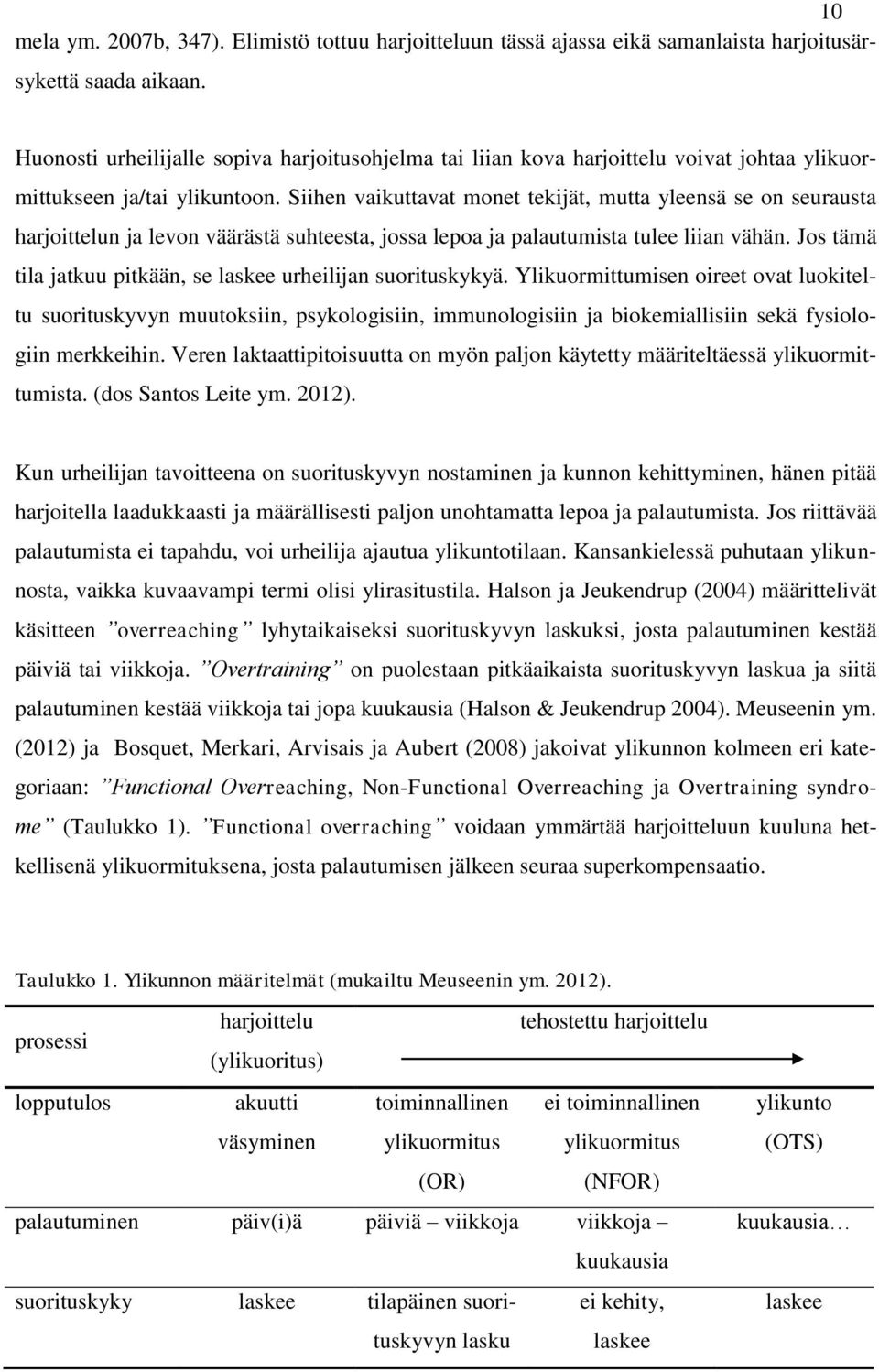 Siihen vaikuttavat monet tekijät, mutta yleensä se on seurausta harjoittelun ja levon väärästä suhteesta, jossa lepoa ja palautumista tulee liian vähän.