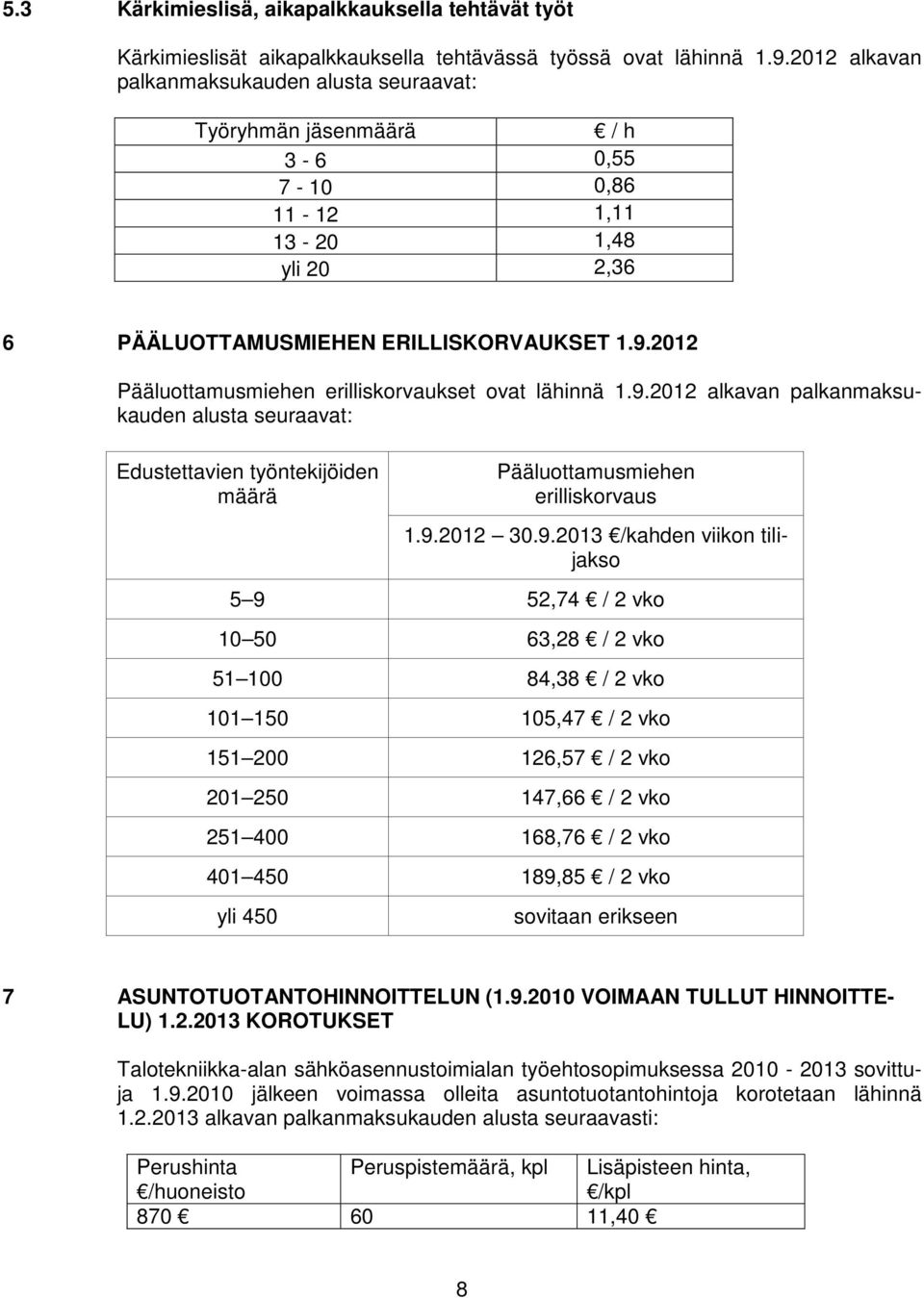 2012 Pääluottamusmiehen erilliskorvaukset ovat lähinnä 1.9.