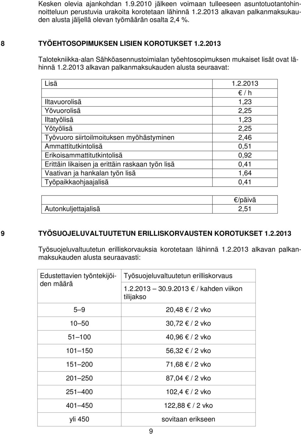 2013 Talotekniikka-alan Sähköasennustoimialan työehtosopimuksen mukaiset lisät ovat lähinnä 1.2.2013 alkavan palkanmaksukauden alusta seuraavat: Lisä 1.2.2013 / h Iltavuorolisä 1,23 Yövuorolisä 2,25