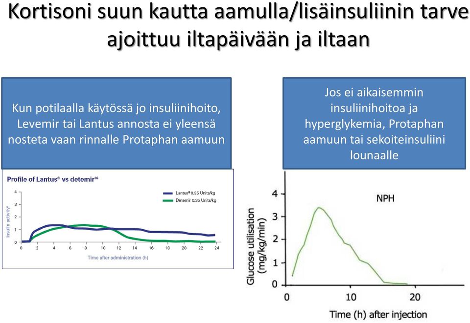 annosta ei yleensä nosteta vaan rinnalle Protaphan aamuun Jos ei