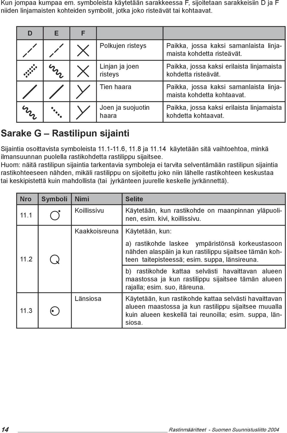 Paikka, jossa kaksi erilaista linjamaista kohdetta risteävät. Paikka, jossa kaksi samanlaista linjamaista kohdetta kohtaavat. Paikka, jossa kaksi erilaista linjamaista kohdetta kohtaavat.