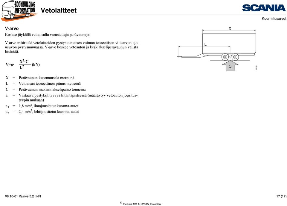 L V=a X 2 C L 2 (kn) 304 341 X = Perävaunun kuormausala metreinä L = Vetoaisan teoreettinen pituus metreinä C = Perävaunun maksimiakselipaino tonneina a