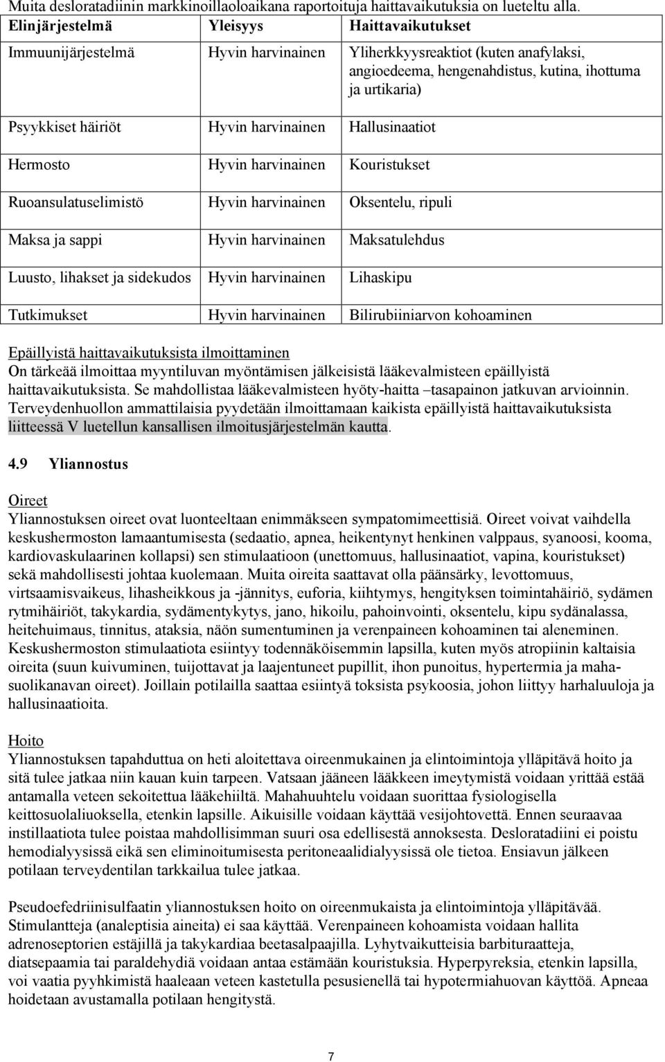 Hyvin harvinainen Hallusinaatiot Hermosto Hyvin harvinainen Kouristukset Ruoansulatuselimistö Hyvin harvinainen Oksentelu, ripuli Maksa ja sappi Hyvin harvinainen Maksatulehdus Luusto, lihakset ja