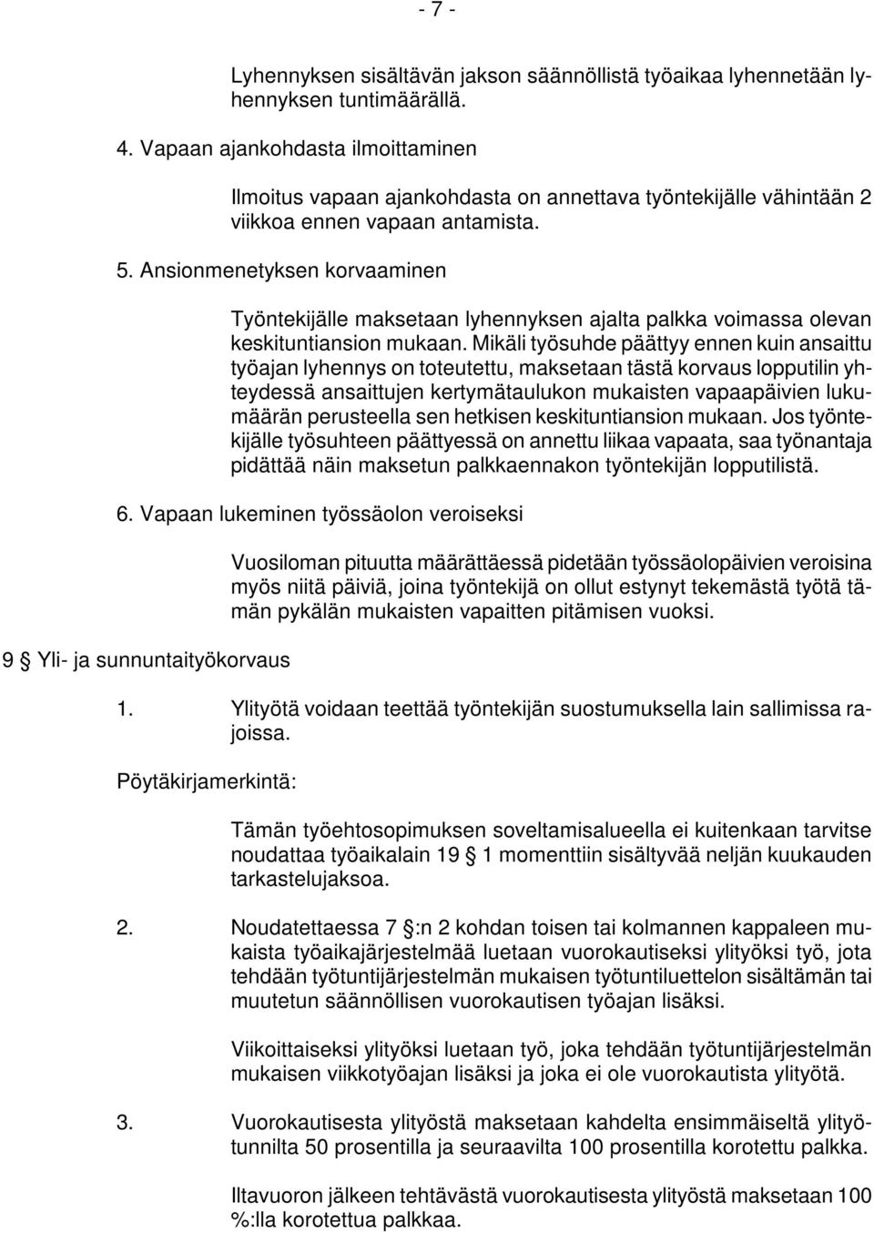 Ansionmenetyksen korvaaminen Työntekijälle maksetaan lyhennyksen ajalta palkka voimassa olevan keskituntiansion mukaan.