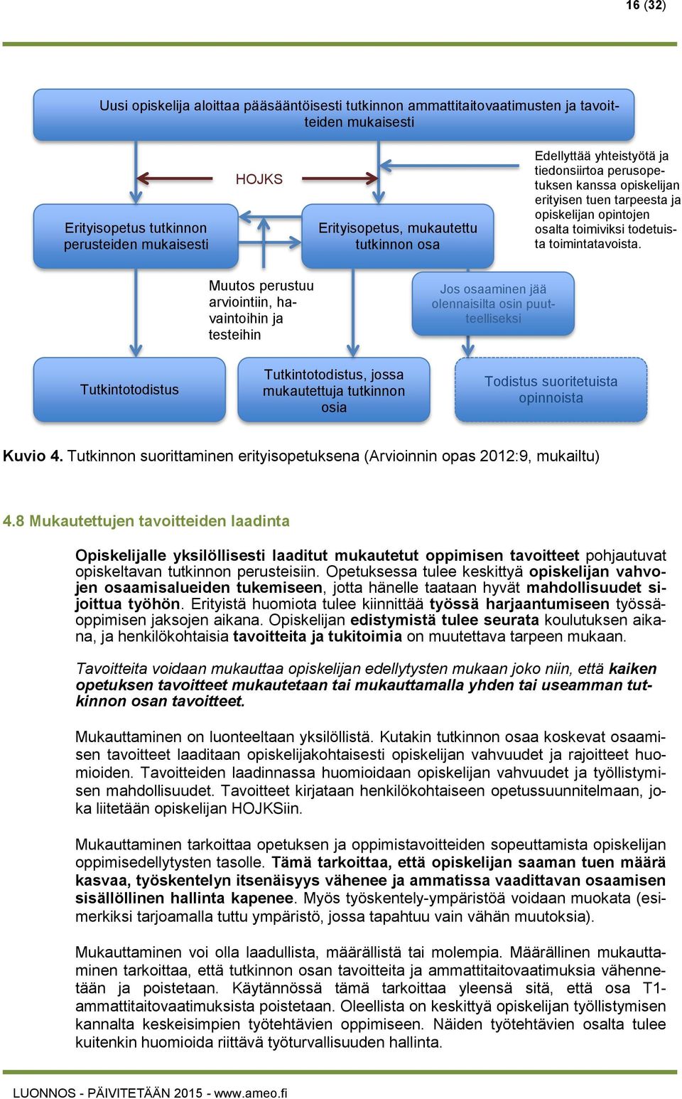 Muutos perustuu arviointiin, havaintoihin ja testeihin Jos osaaminen jää olennaisilta osin puutteelliseksi Tutkintotodistus Tutkintotodistus, jossa mukautettuja tutkinnon osia Todistus suoritetuista