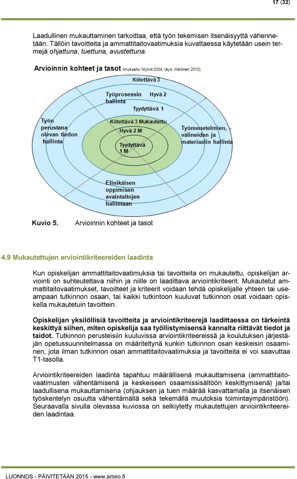 9 Mukautettujen arviointikriteereiden laadinta Kun opiskelijan ammattitaitovaatimuksia tai tavoitteita on mukautettu, opiskelijan arviointi on suhteutettava niihin ja niille on laadittava