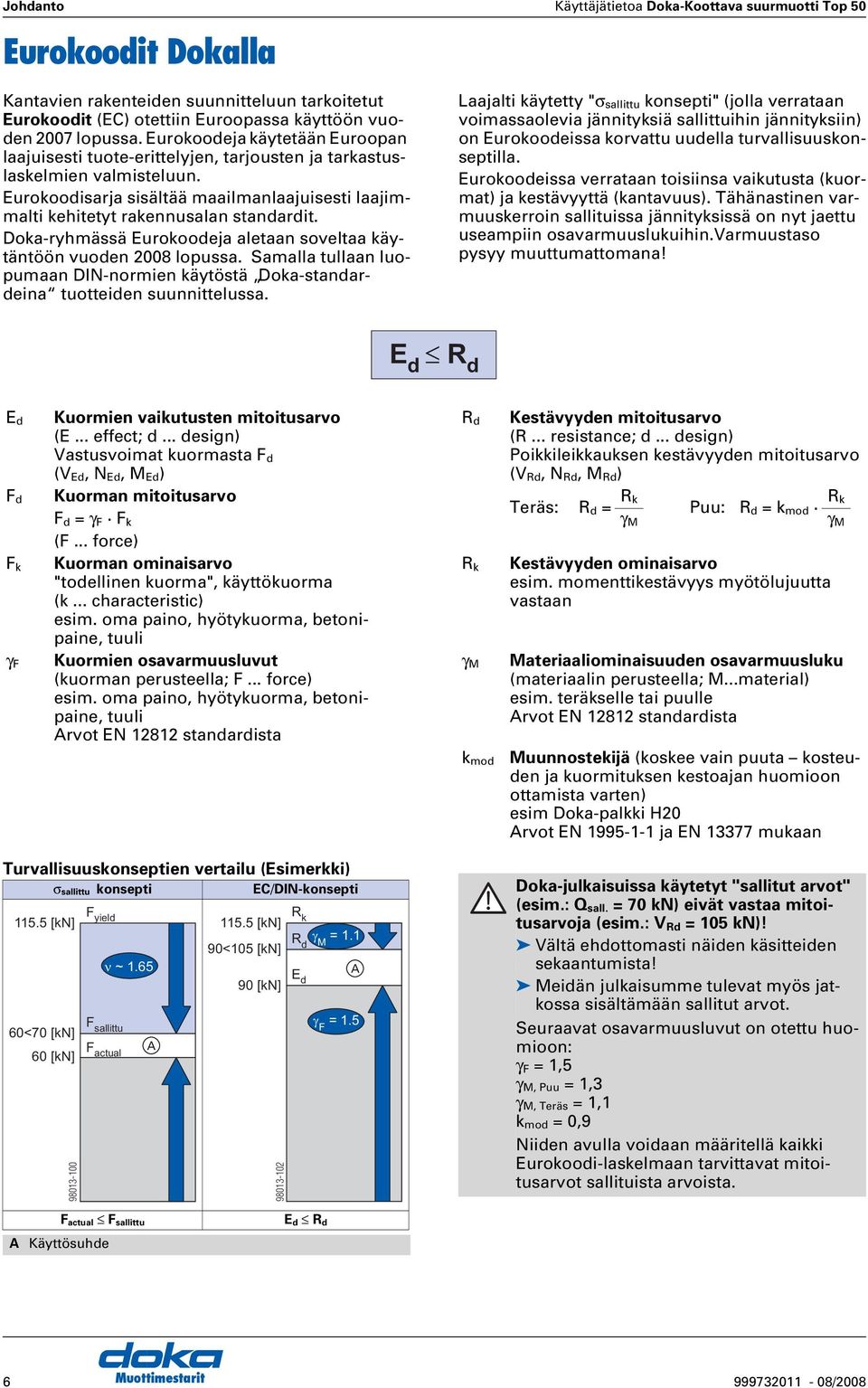 Doka-ryhmässä Eurokoodeja aletaan soveltaa käytäntöön vuoden 2008 lopussa. Samalla tullaan luopumaan DIN-normien käytöstä Doka-standardeina tuotteiden suunnittelussa.
